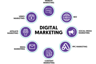 digital-marketing-company-in-lebanon التسويق الالكتروني digital consultation استشارتك الرقمية