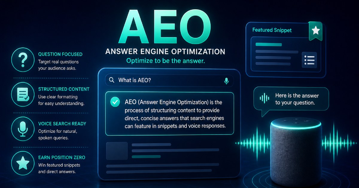 GEO vs AEO vs SEO